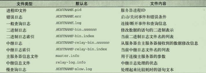 屏幕截图 2020-09-03 111412